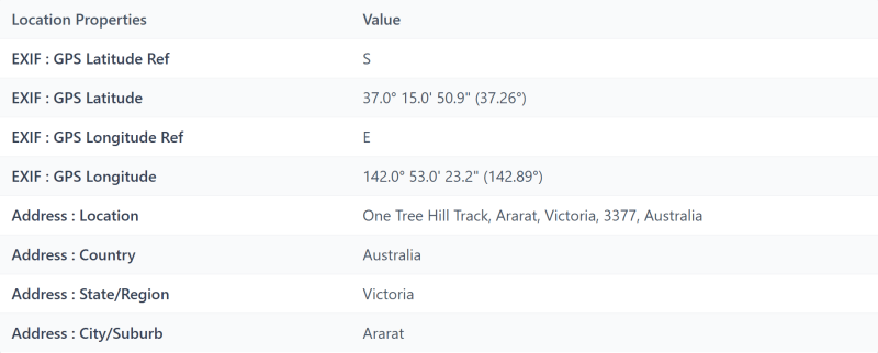 Report on the USB copy: GPS coordinates and the address One Tree Hill Track, Ararat, Victoria