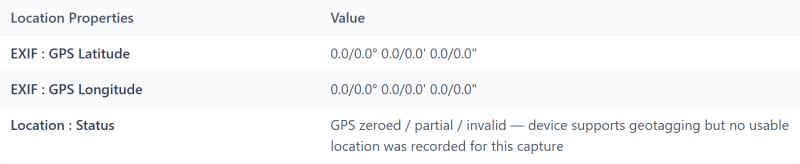 Report on the browser copy: latitude and longitude both zero, marked GPS zeroed