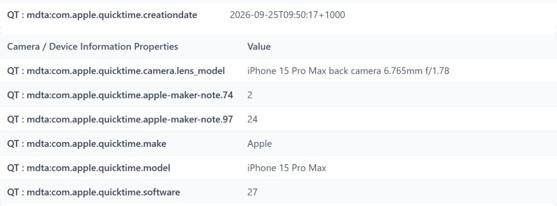 Report: the clip's creation date with its time zone, and the camera details: Apple, iPhone 15 Pro Max, and the exact lens